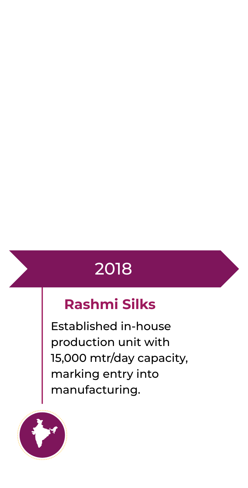 Add a subheading (1)